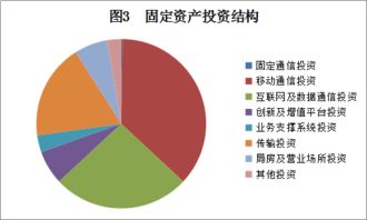 199it 专业互联网数据资讯与服务的引领者