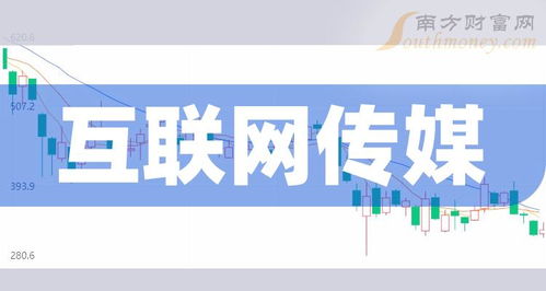2024年互联网传媒概念股盘点 聚焦1月12日互联网数据服务板块动态